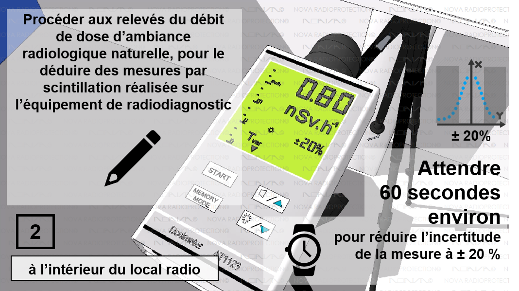 OCR Radioprotection Dentaire | NOVA RADIOPROTECTION